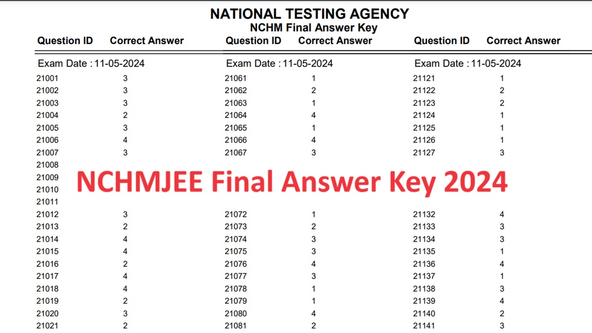 NCHMJEE final answer key 2024 out, results soon