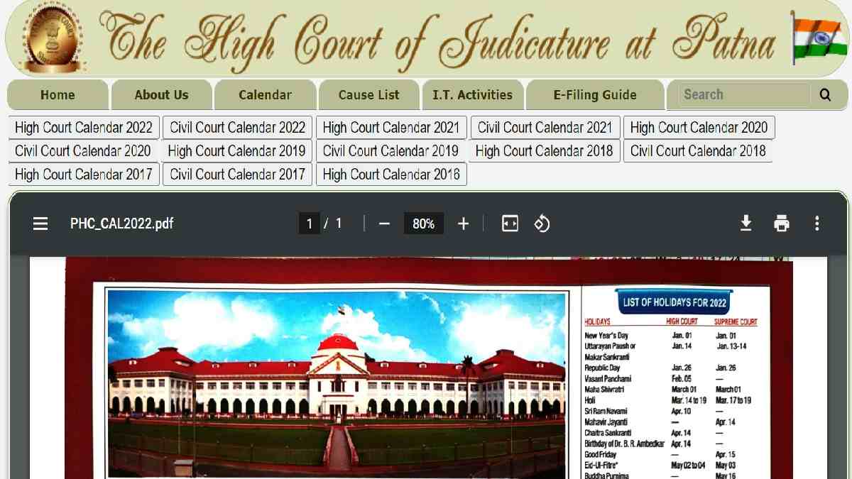 Patna High Court Recruitment 2024: Apply for Translator and other posts ...