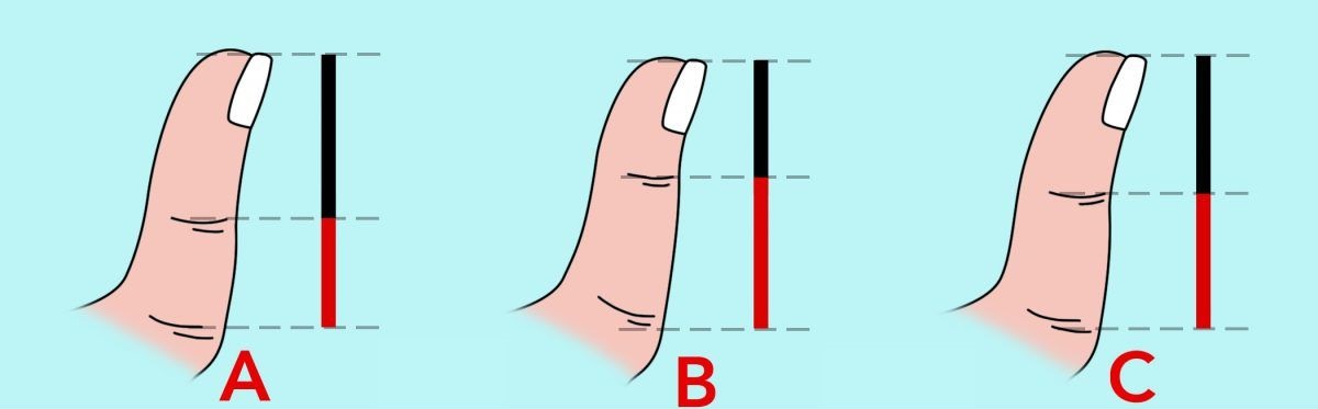 What Does Your Thumb Size Say About Your Personality