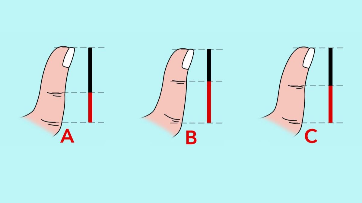 Personality Test: Your Thumb Size Reveals Your Hidden Personality Traits