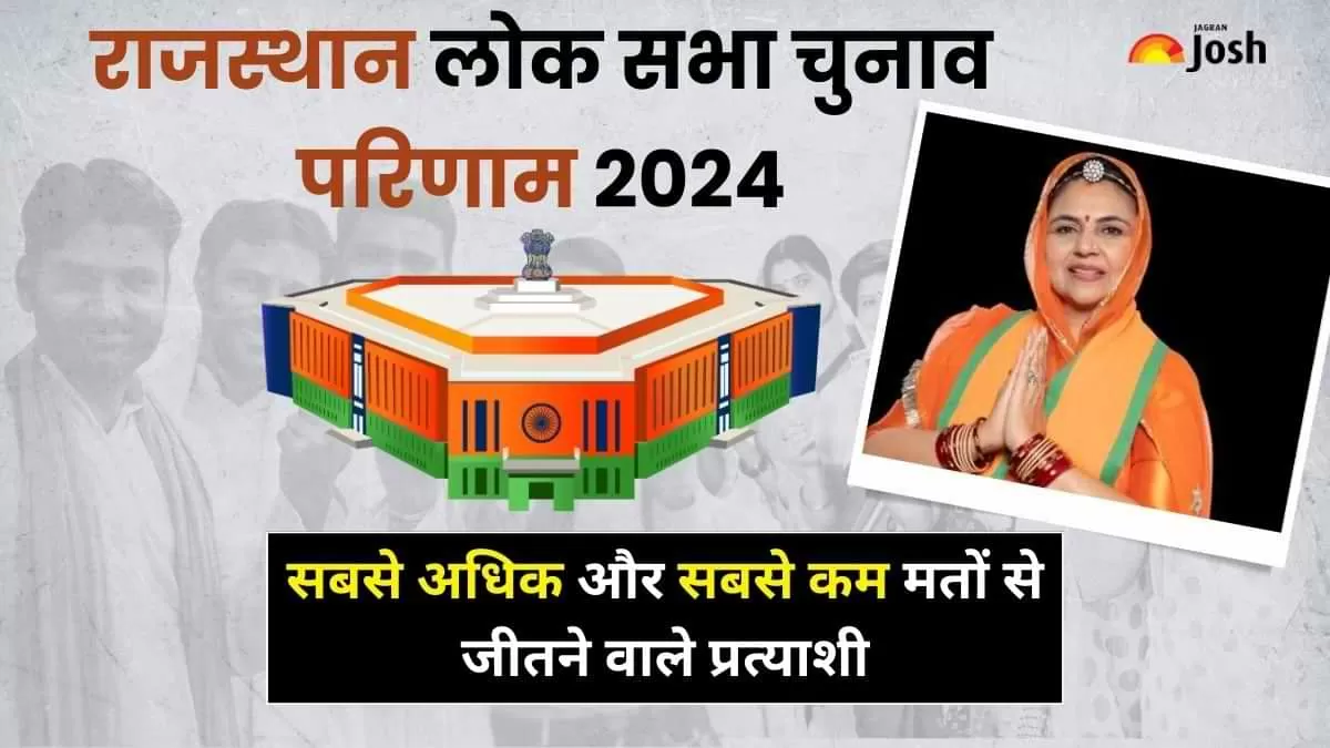 Lok Sabha Results Rajasthan 2024: राजस्थान में सबसे अधिक और सबसे कम वोटों से जीतने वाले उम्मीदवार