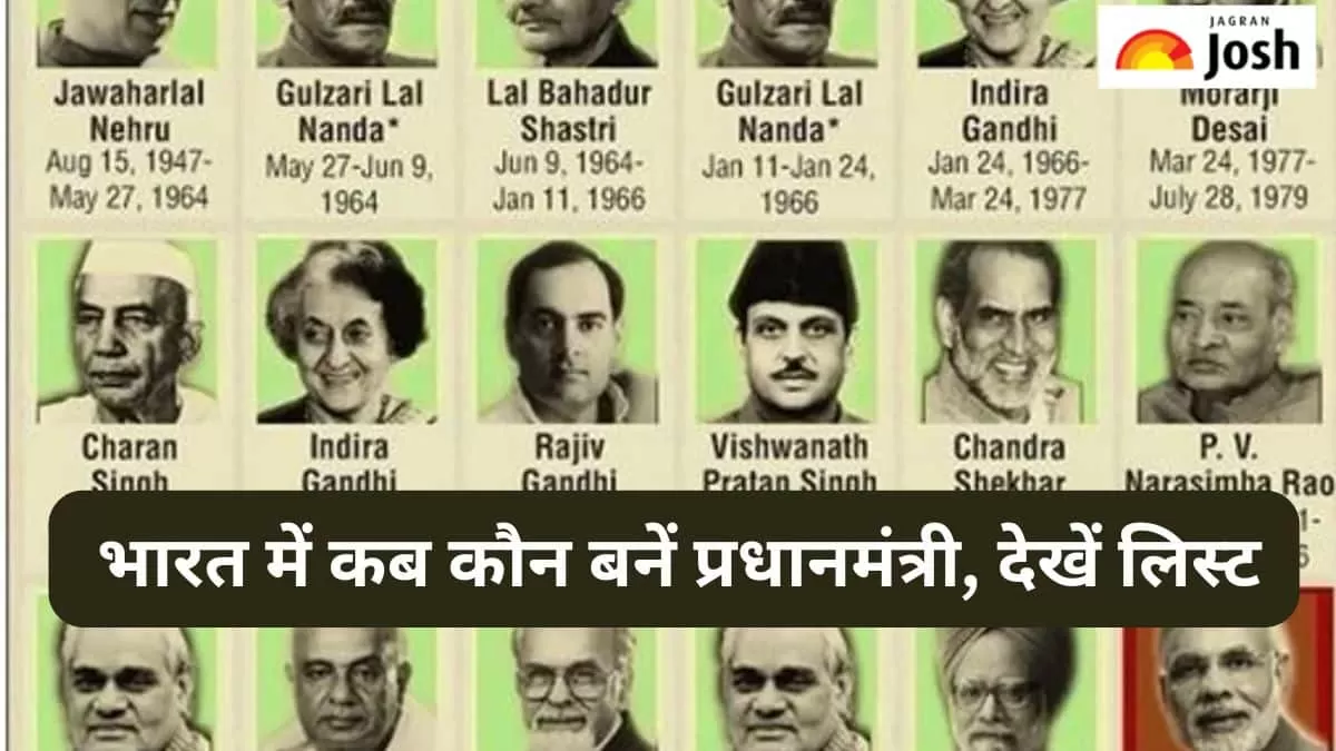 भारत के प्रधानमंत्रियों की सूची