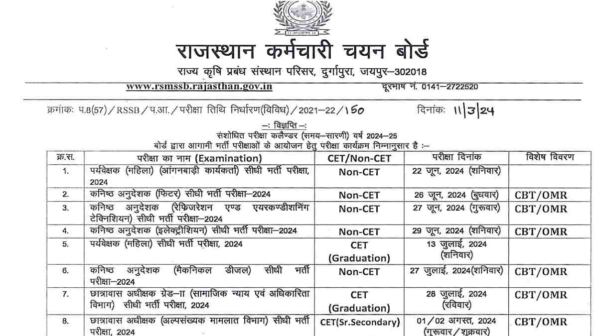 RSMSSB Exam Calendar 2024 Out at rsmssb.rajasthan.gov.in, Check ...