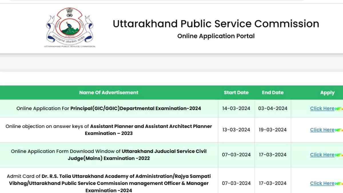 UKPSC Notification 2024: उत्तराखंड पीसीएस परीक्षा की अधिसूचना जारी, यहाँ देखें पूरी डिटेल्स