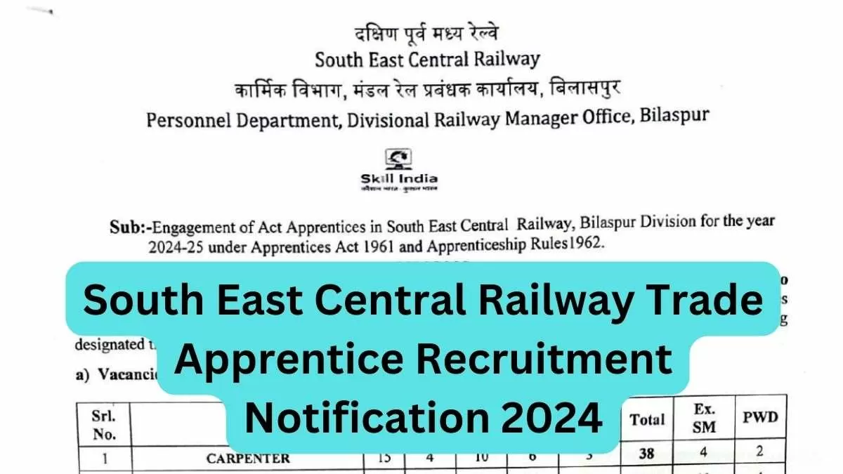 SECR Trade Apprentice Recruitment 2024