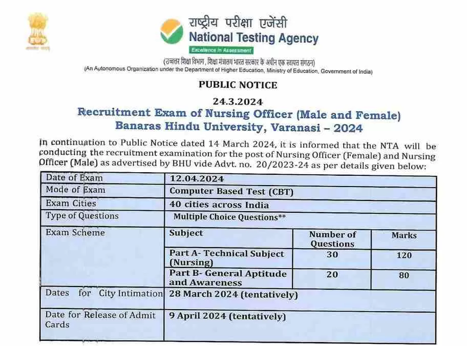 BHU Nursing Officer Exam Date 2024: NTA has Released the Schedule 