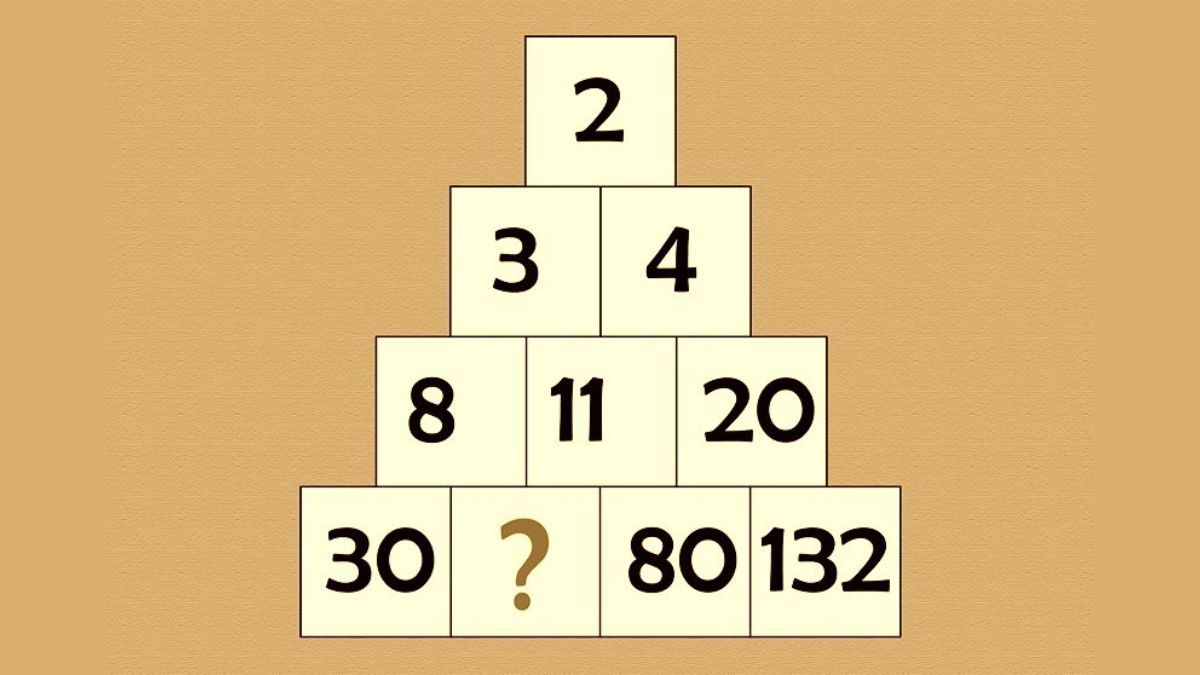 Find The Missing Number: Only Intelligent People Can Replace The Question Mark In 30 Seconds!