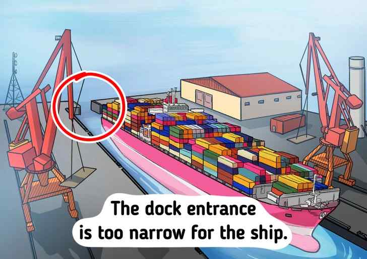 here is the mistake in dockyard