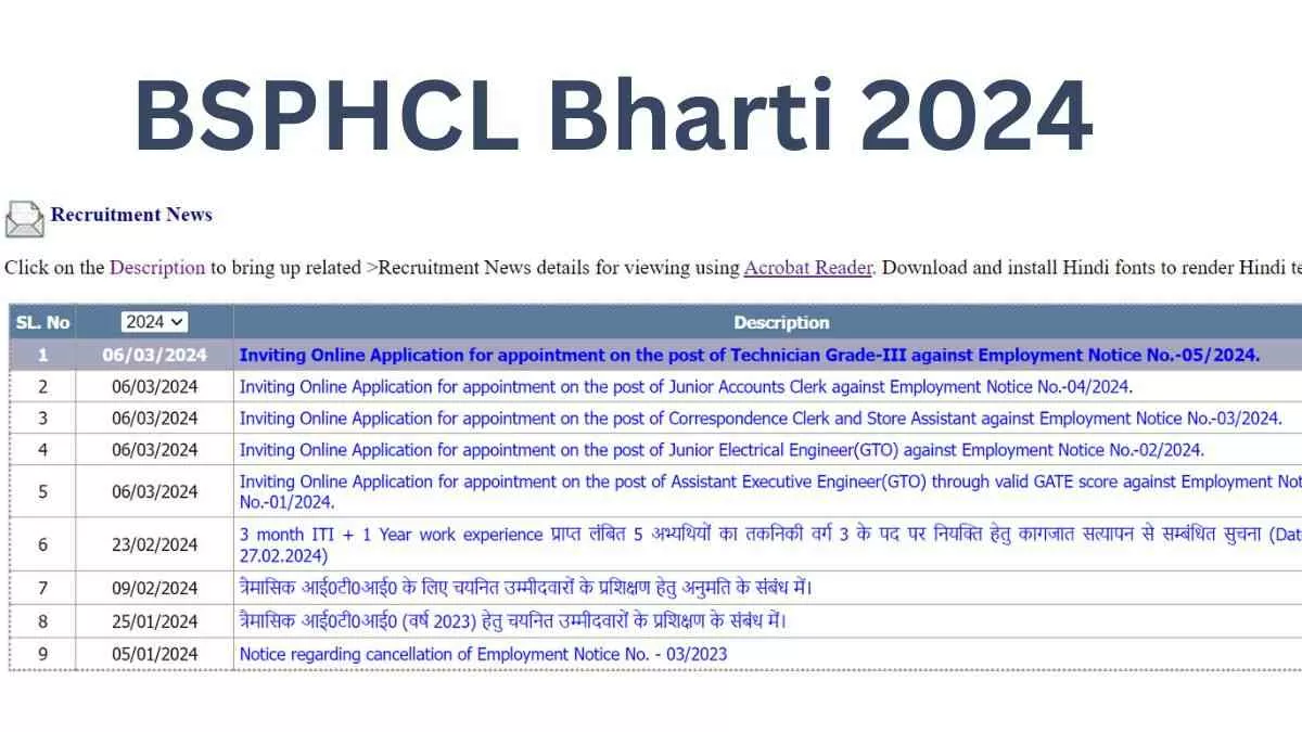 BSPHCL Bharti 2024: बिहार स्टेट पॉवर होल्डिंग कंपनी में निकली भर्तियाँ, जानें कैसे करें आवेदन ? 