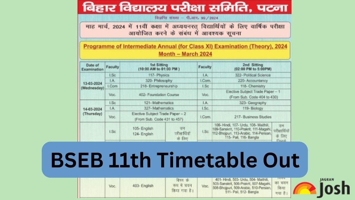 Bihar Board Exam 2024 Class 11 Time Table Released, Exams From March