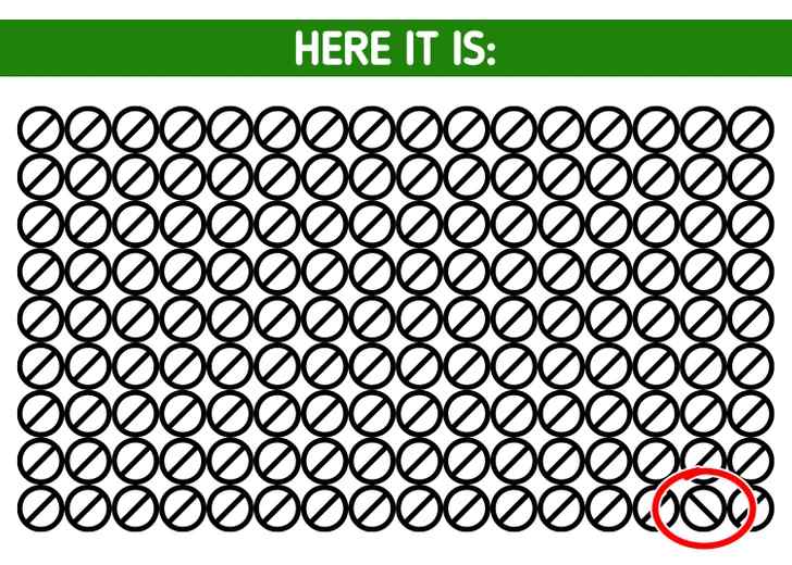 the odd circle is here