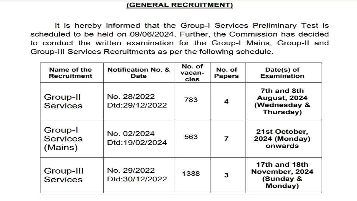 TSPSC Exam Date 2024 Out For 2734 Group 1, 2 And 3 Posts, Here's PDF ...