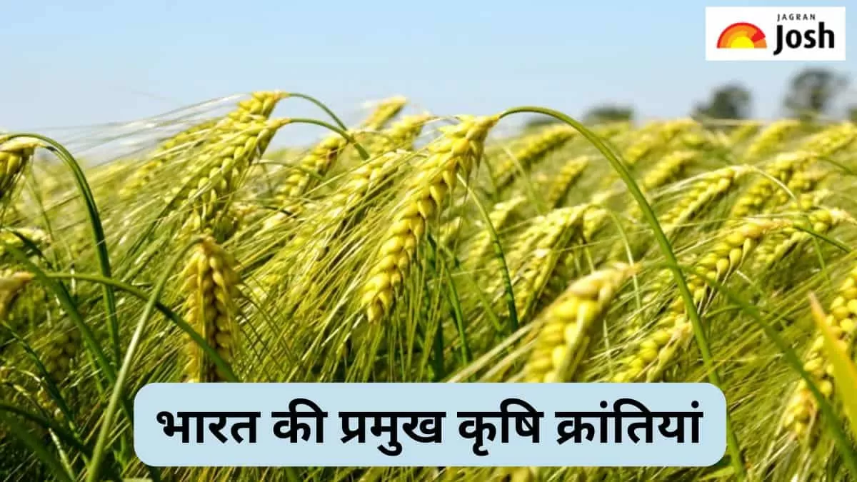 प्रमुख कृषि क्रांतियां