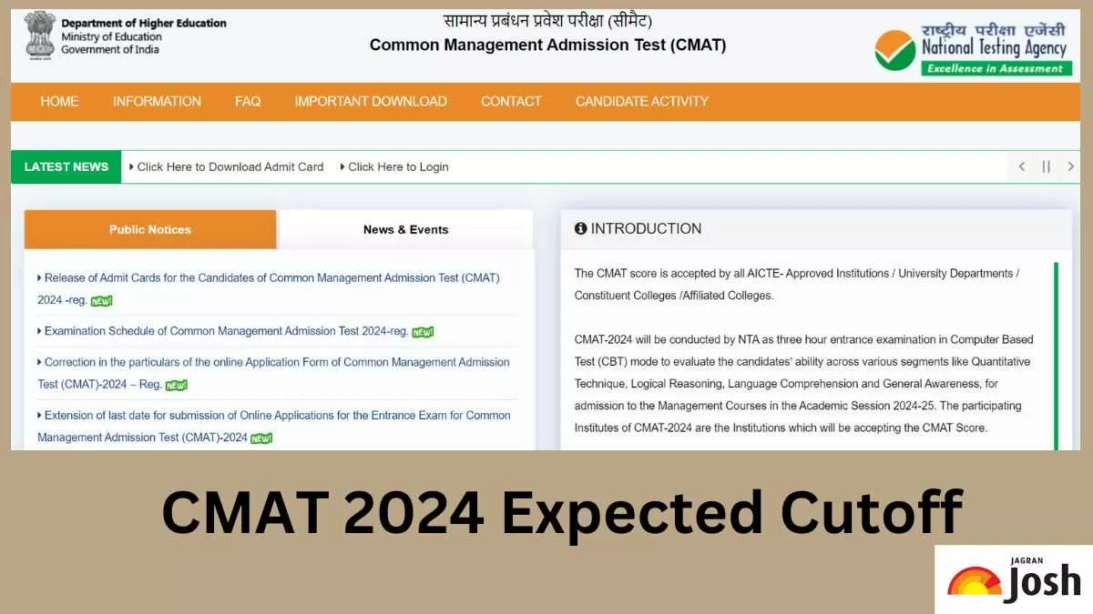 CMAT 2024 Expected Cut Off: Check Category-Wise Qualifying Marks