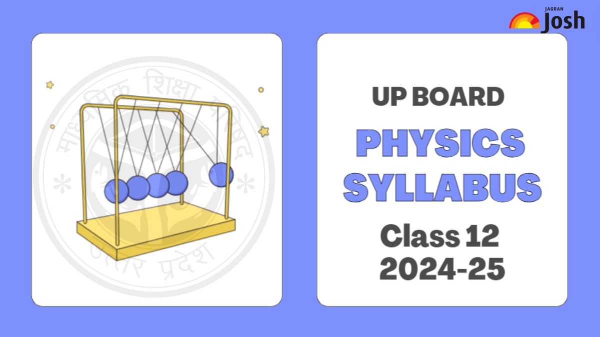 Up Board Class 12 Physics Syllabus 2024 25 Download Syllabus Pdf