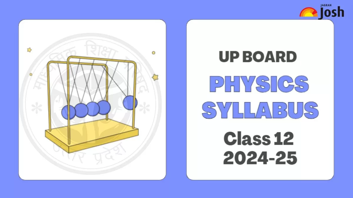 Download UP Board Class 12th Physics Syllabus 2024-25 PDF.