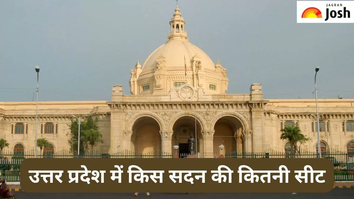 यूपी में राजनीतिक सीटें