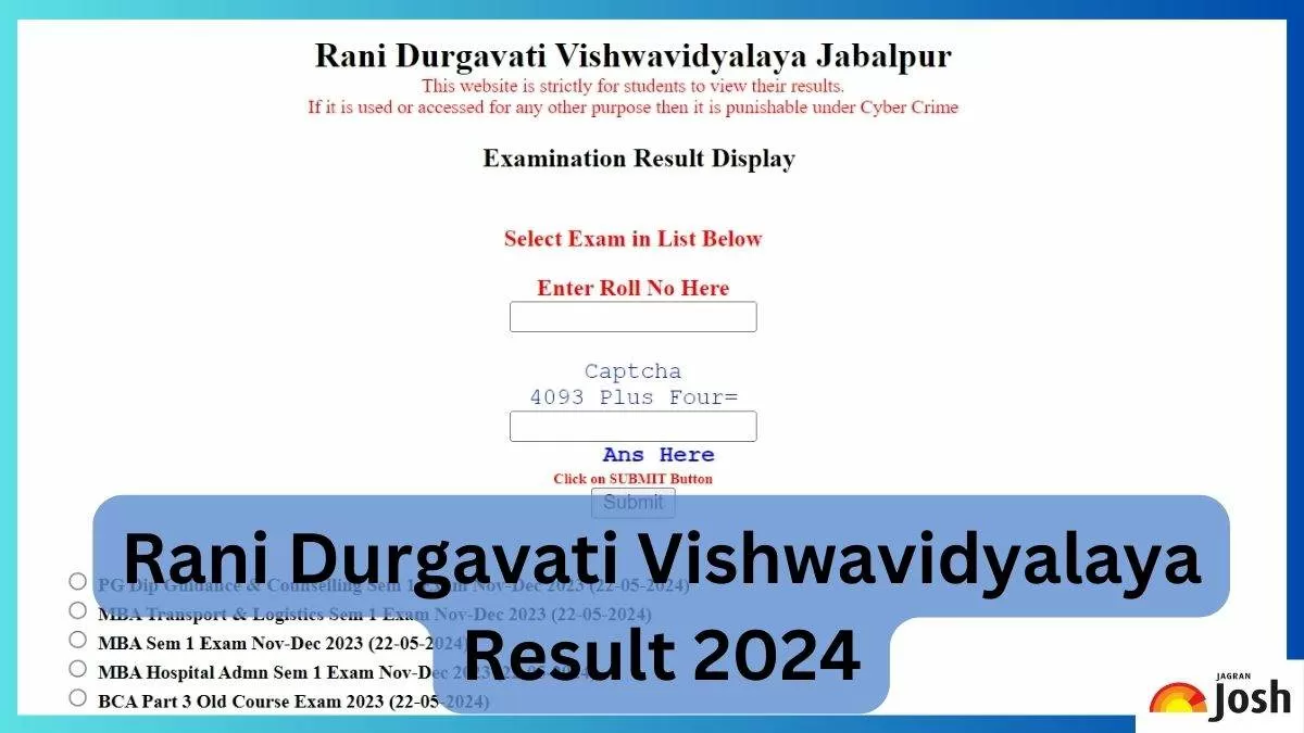 RDVV Result 2024 OUT At Rdujbp.in, Direct Link To Download UG And PG ...