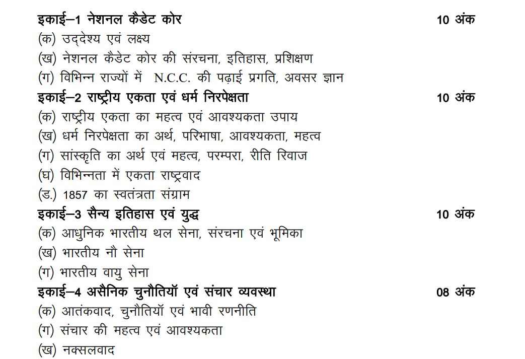 UP Board Class 11 NCC Syllabus 2024-25: Download Syllabus PDF For Class ...