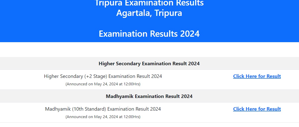 TBSE 10th 12th result 2024