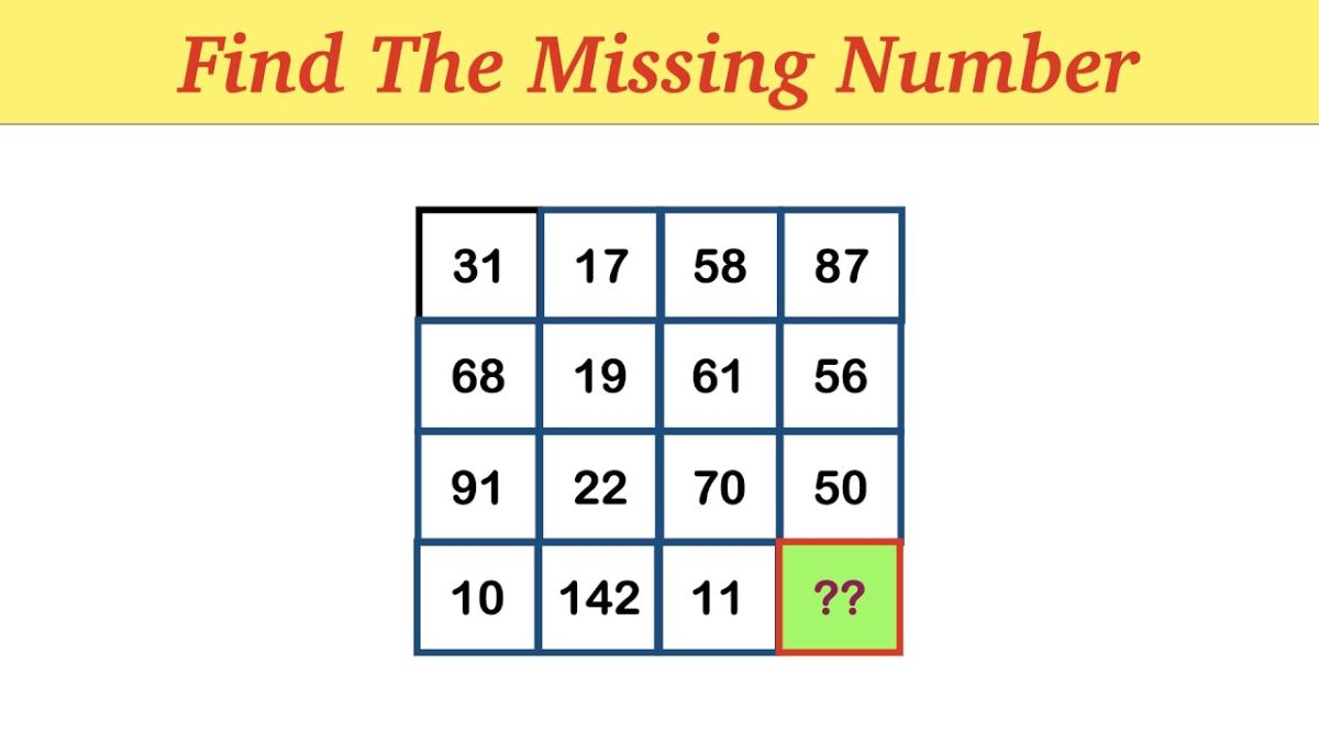 Find The Missing Number 99 People Fail To Solve This Table Can You Find The Missing Number 99 People Fail To Solve This Table Can You