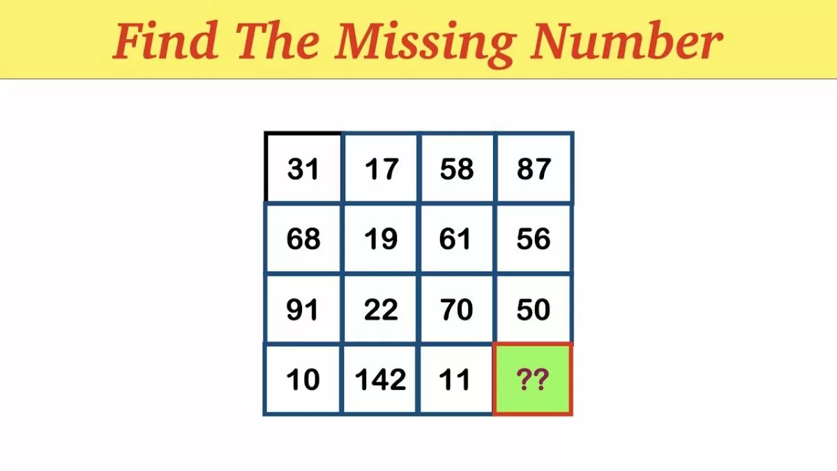 Find The Missing Number Puzzles 