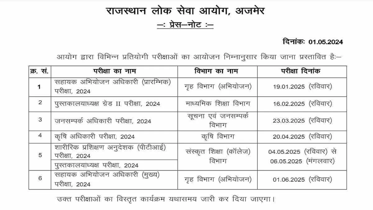 RPSC Exam Calendar 2024 मेंस और प्रीलिम्स परीक्षाओं के बारे में सभी जानकारी यहां देखें