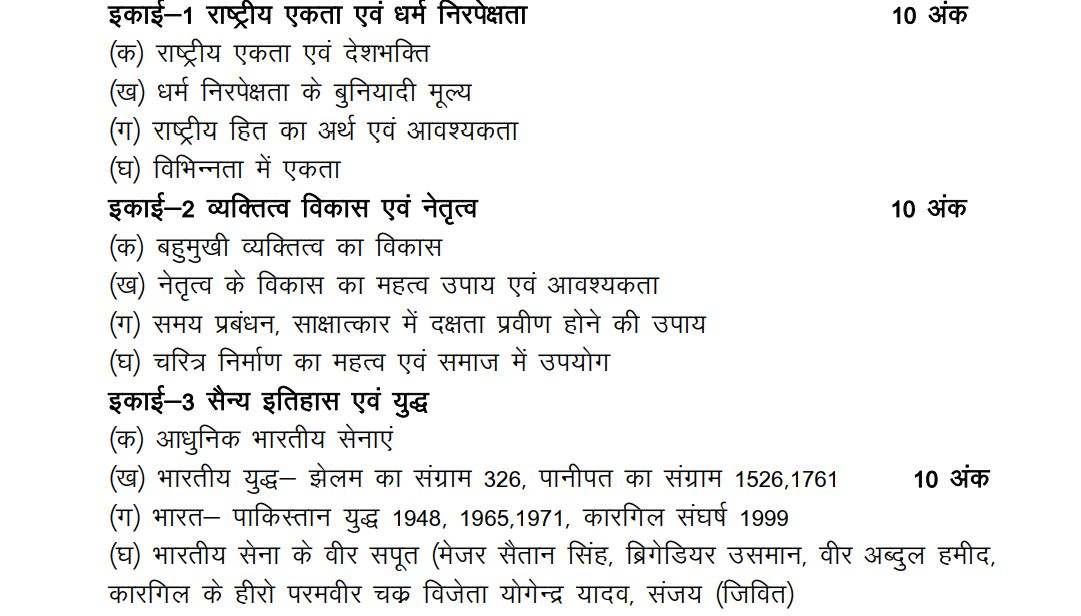UP Board Class 12 NCC Syllabus 2024-25: Download Syllabus PDF For Board ...