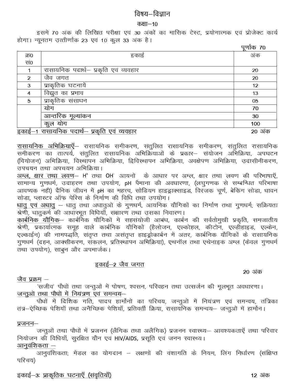 class 10 science syllabus nepal 2080 pdf download