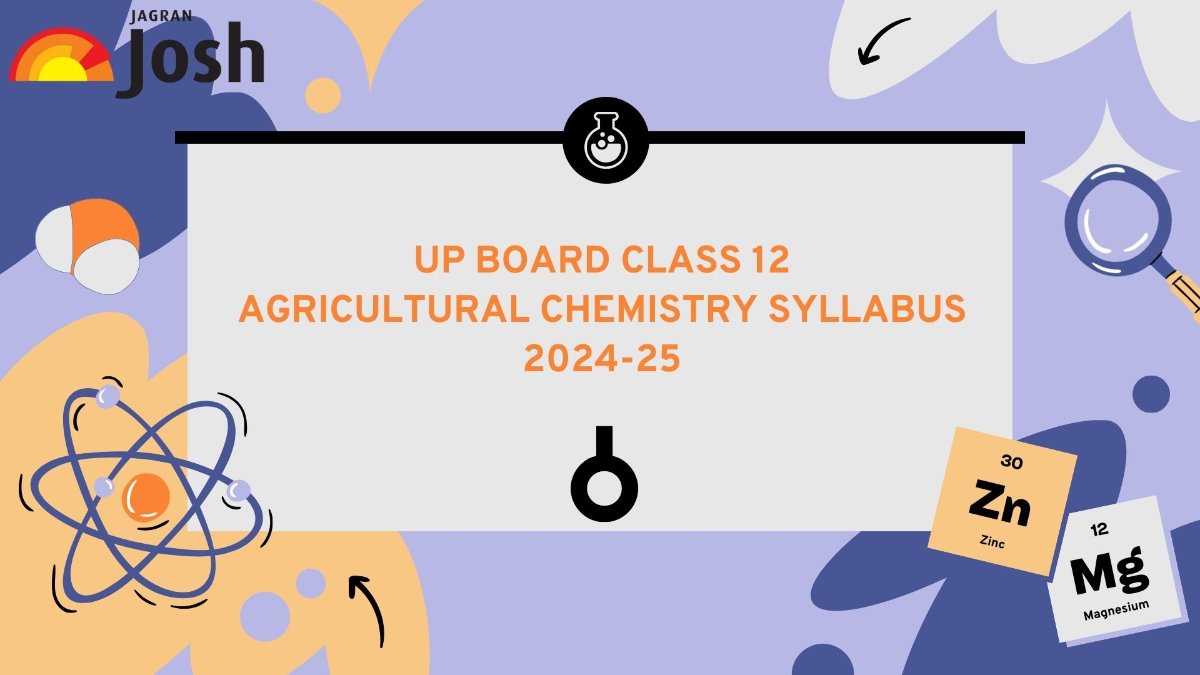 UP Board Class 12 Agricultural Chemistry Syllabus 2024-25: Download Syllabus PDF For Free!