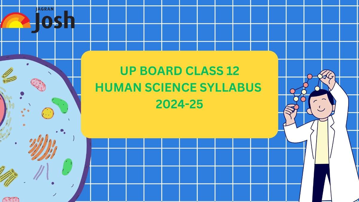 UP Board Class 12 Human Science Syllabus 2024-25: Download Human Science Curriculum PDF