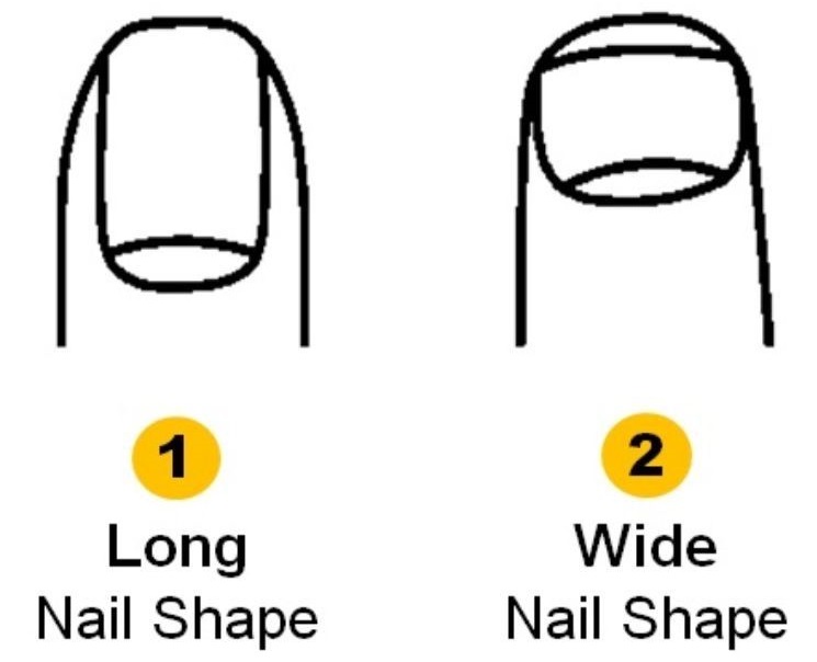 Personality Test: Your Nail Shape Reveals Your Hidden Personality Traits