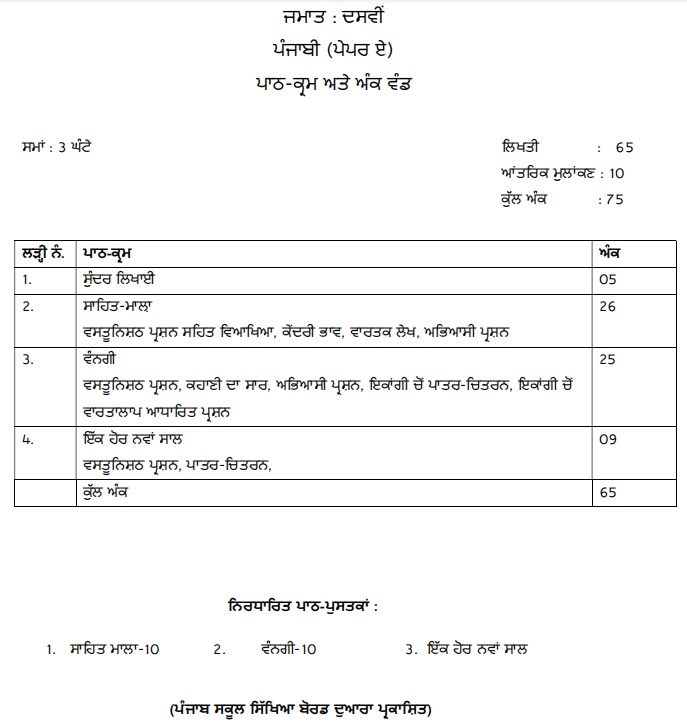 10th class computer book pseb in punjabi medium pdf free download