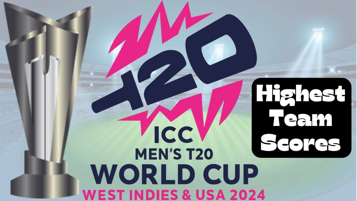 Top Highest Team Scores in ICC Men's T20 World Cup History