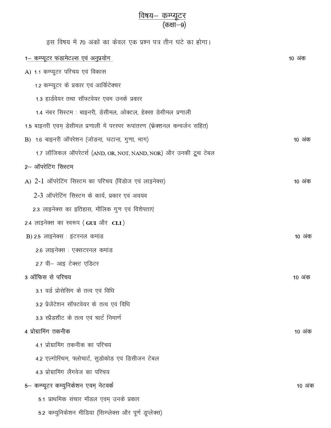 Up board class 9th computer syllabus 2024 25 download class 9 syllabus
