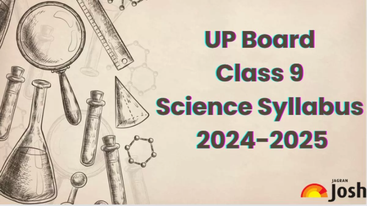 UP Board Class 9 Science Syllabus 2024-2025: Download Syllabus PDF Here