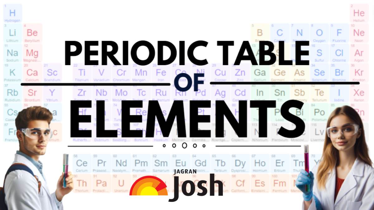 Periodic table list of first 20 elements with symbols infoupdate