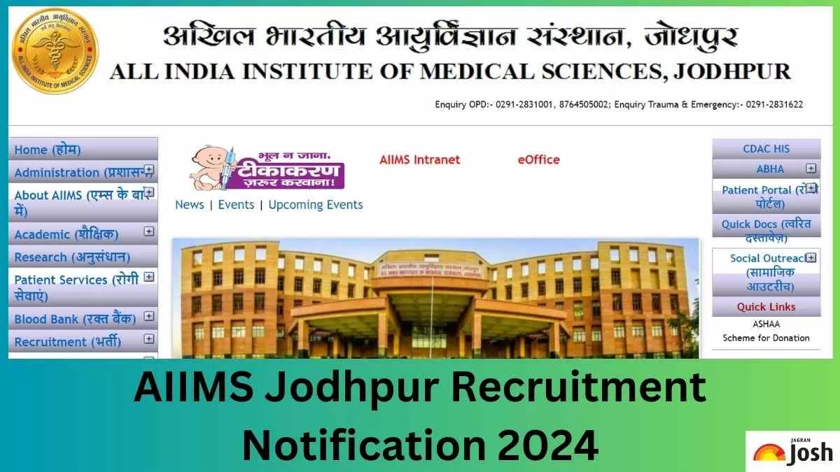 AIIMS Jodhpur Recruitment 2024: Apply Online for 84 Faculty Posts ...