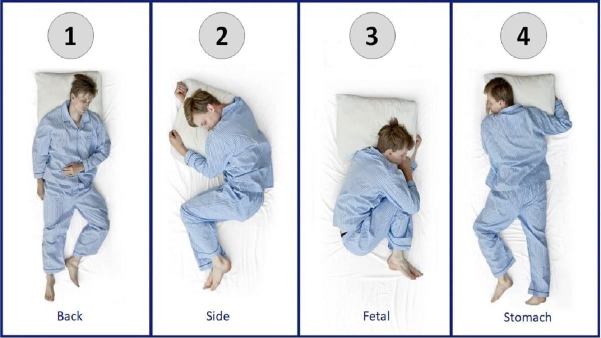 sleeping position personality traits