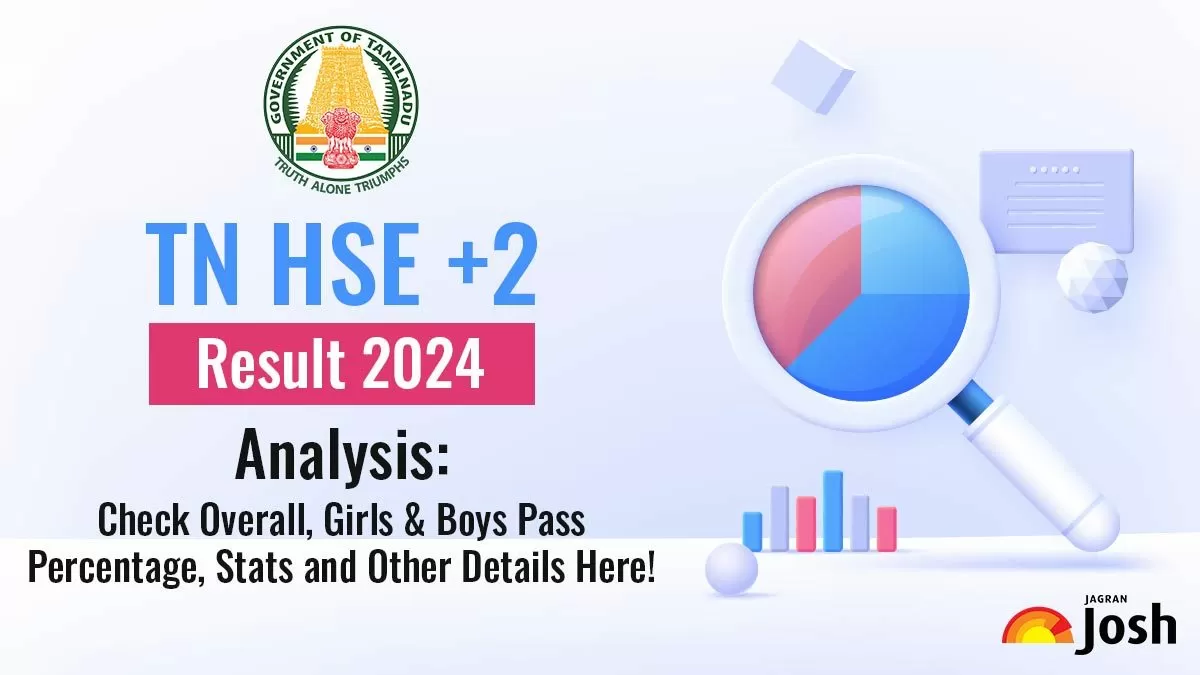 TNDGE Class 12th result Analysis