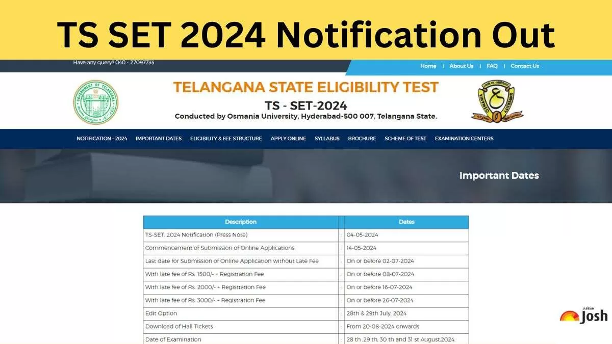 Check the detailed information on TS SET 2024 exam here.