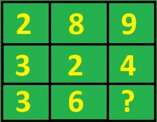 find missing number maths puzzles 
