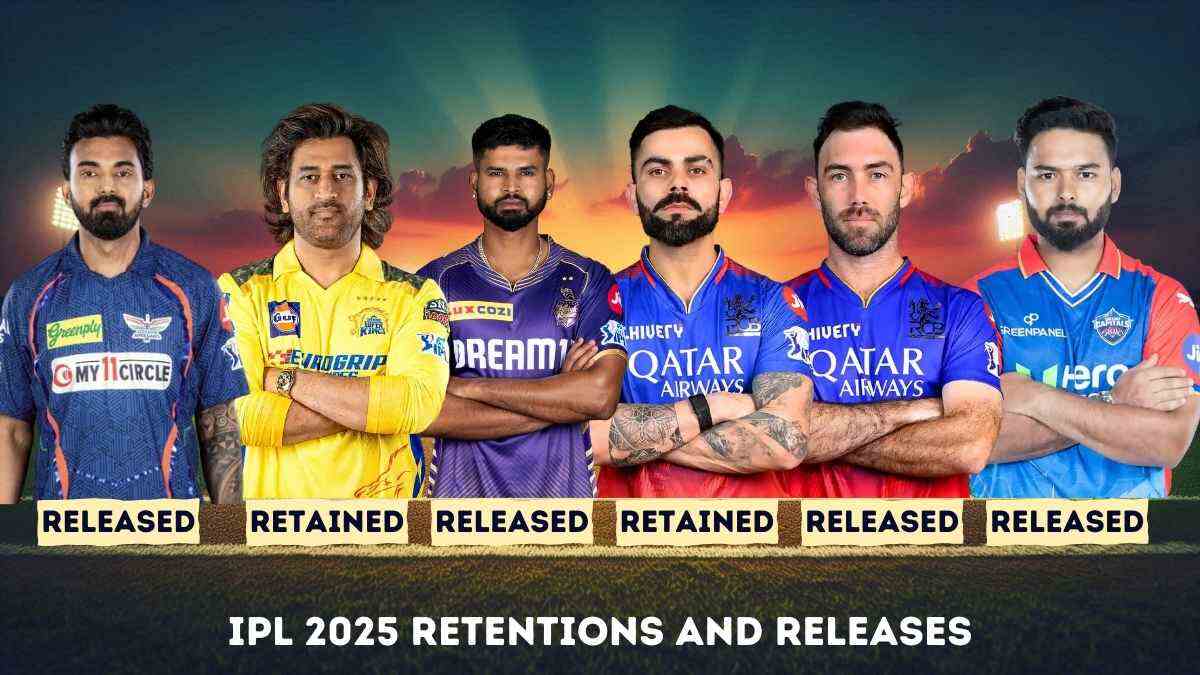 IPL 2025 Retentions Complete List of Players Retained and Released by