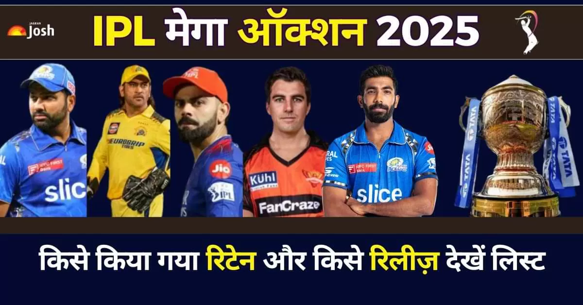 IPL 2025 Retention List: सभी टीमों द्वारा रिटेन और रिलीज किए गए खिलाड़ियों की सूची में कई बड़े बदलाव देखे गए.