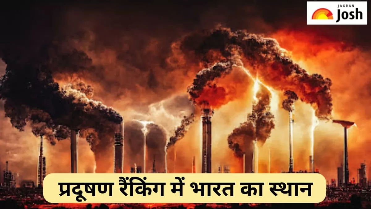 वैश्विक प्रदूषण रैंकिंग 2024