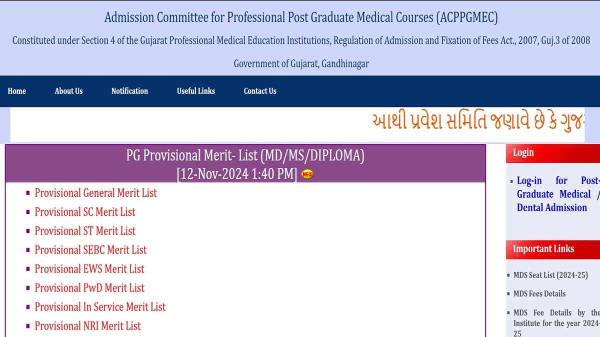 Gujarat NEET PG Counselling 2024 Provisional Merit List Out