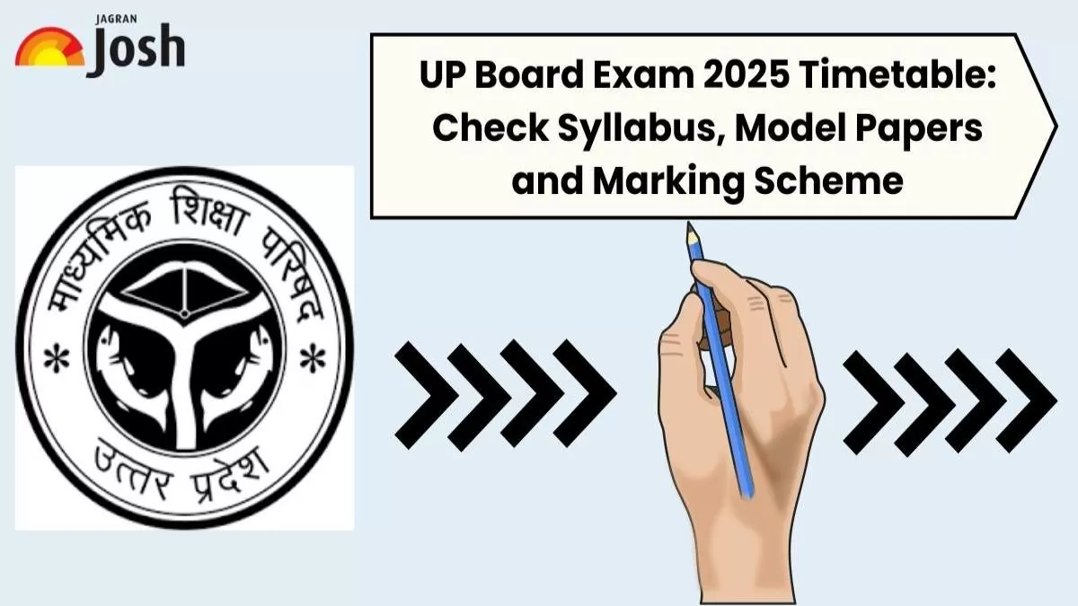 up board exam 2025 timetable check syllabus model papers and marking scheme