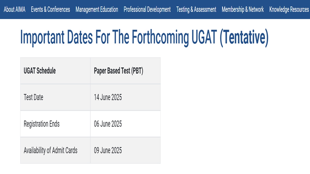 AIMA UGAT 2025 Schedule