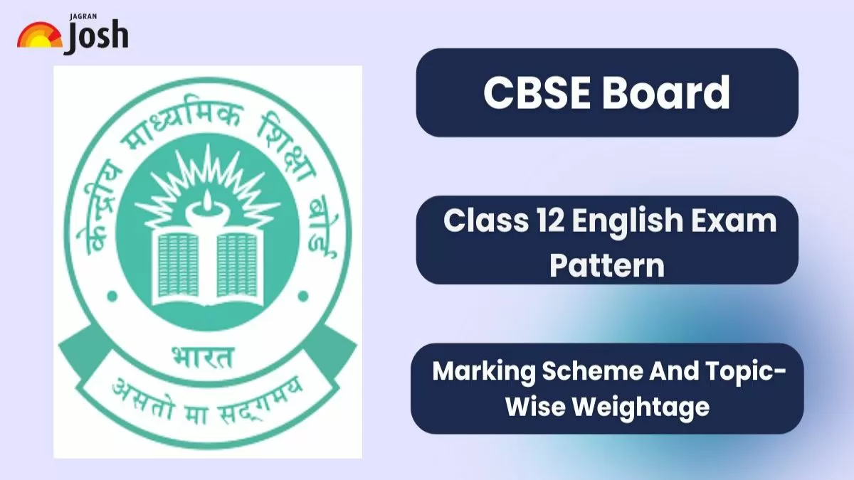CBSE Class 12 English Exam Pattern 2025 with Marking Scheme