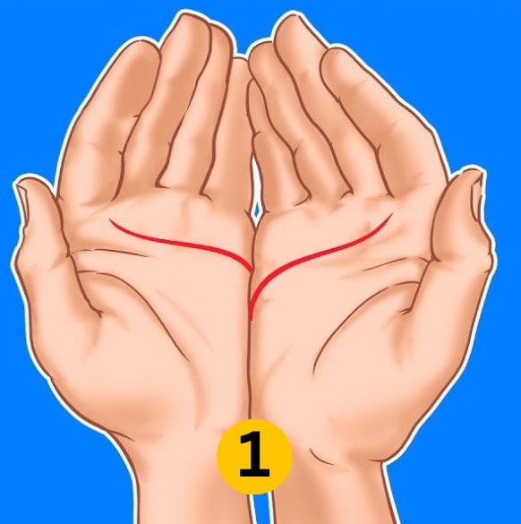 heart line personality traits